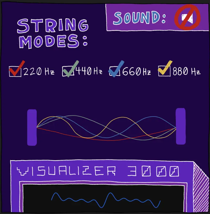 Play with the Interactive Comic