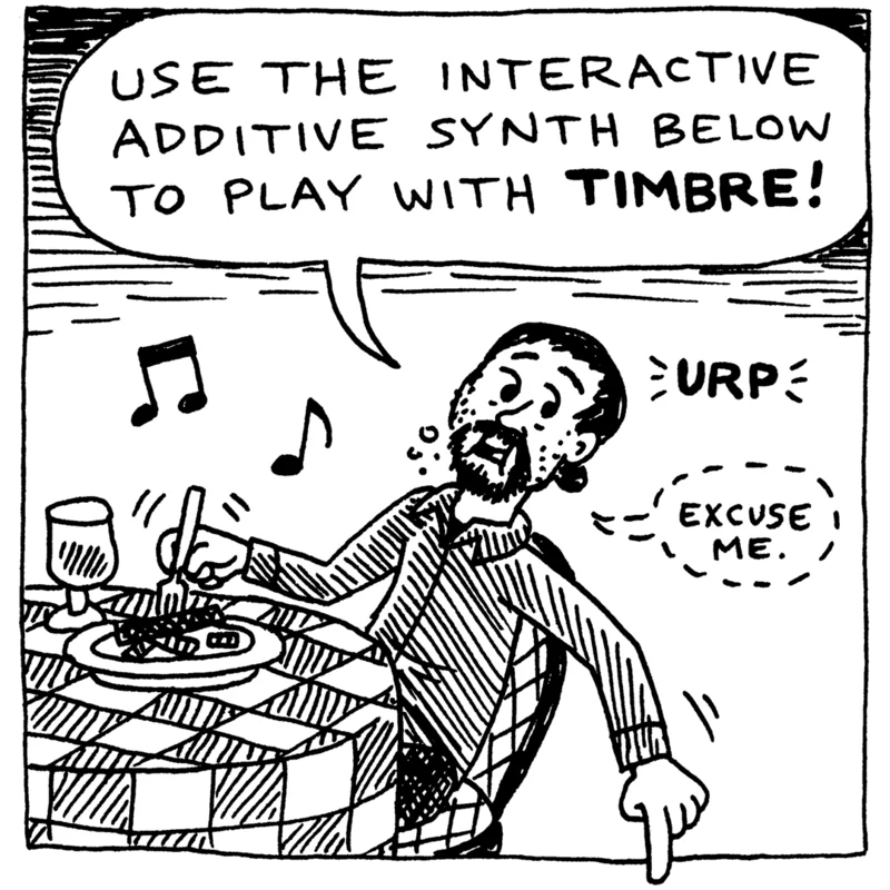 Sudara at the checked-tablecloth table eating spaghetti, twirling a fork, music notes drifting around him, pointing down with his free hand. Sudara: ‘Use the interactive additive synth below to play with TIMBRE!’ (urp — excuse me.)