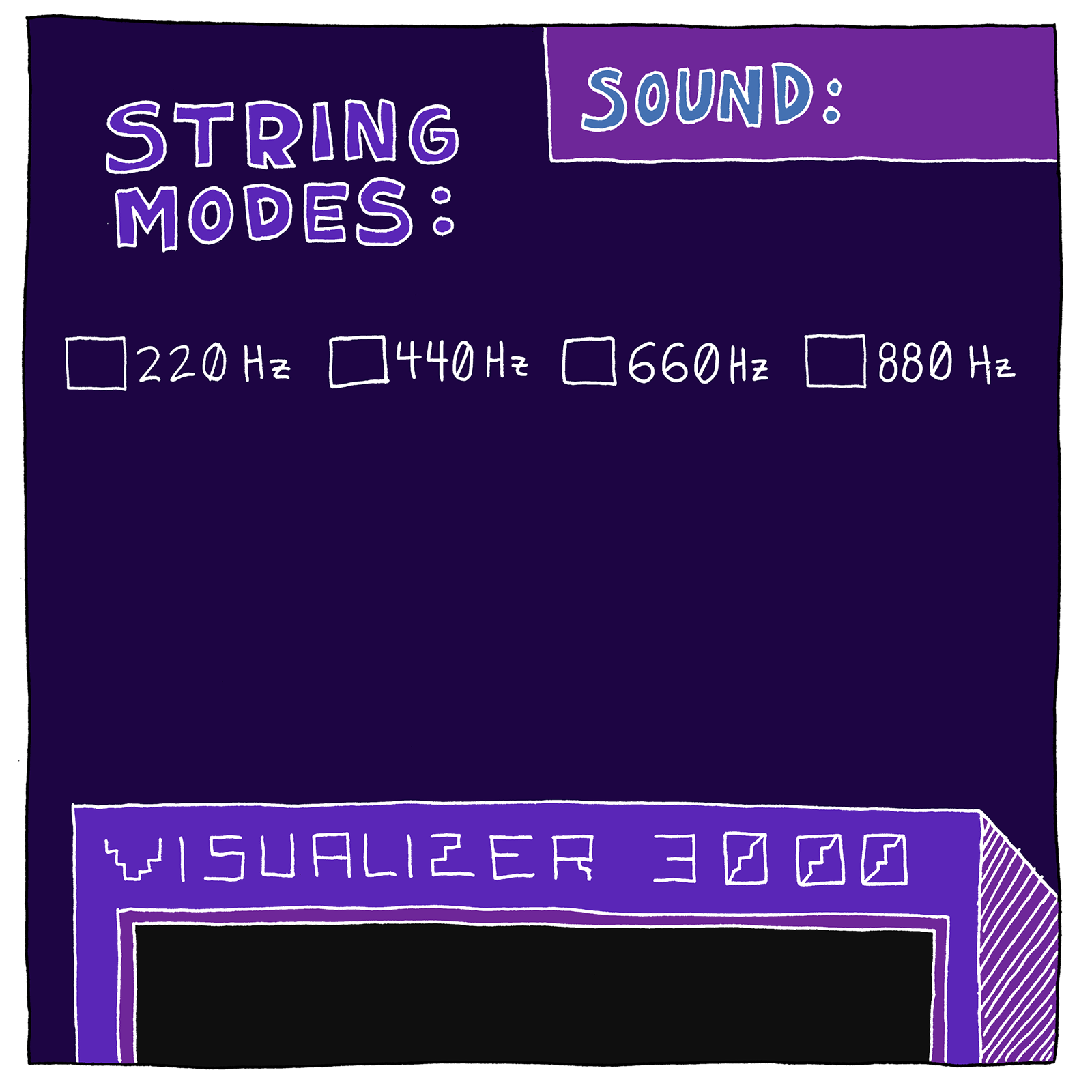 Interactive harmonic panel